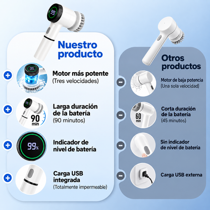 Cepillo eléctrico 5 en 1